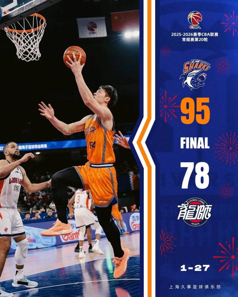 开云体育下载-上海男篮总结比赛：10000分是肩负重任的担当，掌声献给队长
