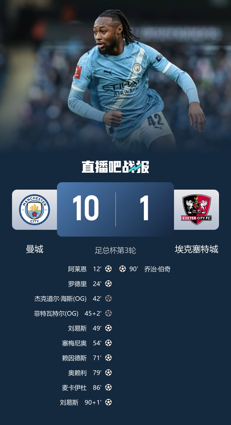 开云体育官网-英媒：英甲队濒临破产，希望曼城捐赠足总杯门票收入遭英足总警告